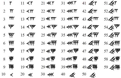 파일:Babylonian numerals.jpg