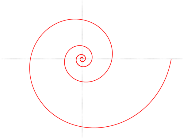 파일:Logarithmic spiral.png