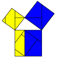 파일:201px-Pythagorean graphic.svg.png