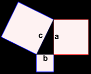 파일:Pythagorean.PNG