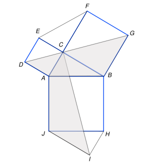 파일:310px-Teorema de Pitágoras.Leonardo da Vinci.svg.png
