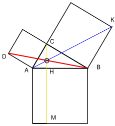 파일:Teorema de Pitágoras Q1.svg