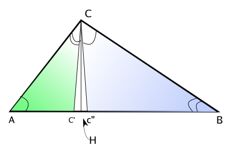 파일:Pythagoras-general2.svg