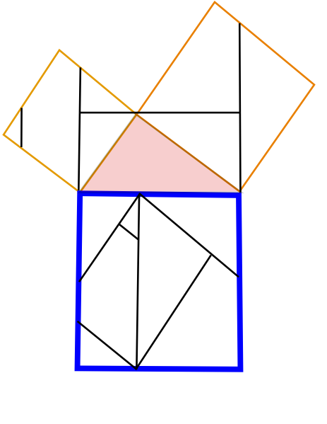 파일:Pythagorean another2.svg
