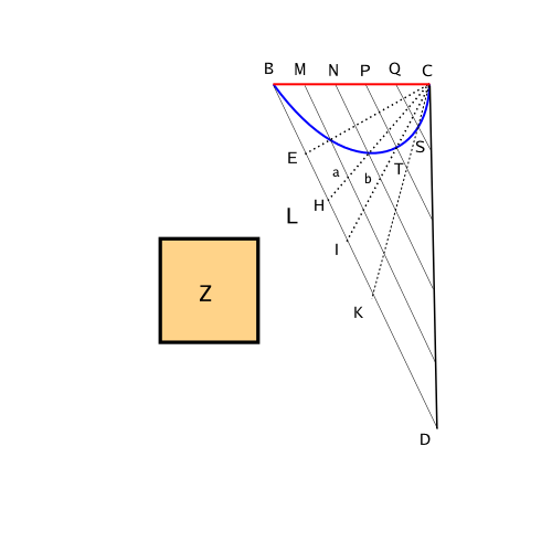 파일:Quad-parabola-16.svg