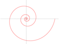 Logarithmic spiral '"`UNIQ--postMath-00000001-QINU`"' GNUPlot으로 그린 그림. wikipedia에서...