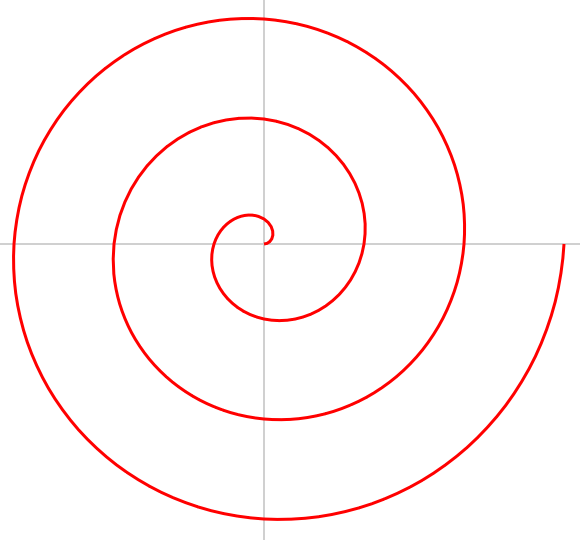파일:Archimedean spiral.svg