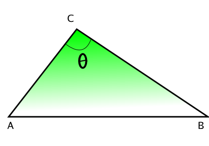파일:Pythagoras-general4.svg