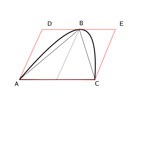 파일:Quad-parabola-20.svg